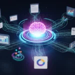 AI For Internal Documentation