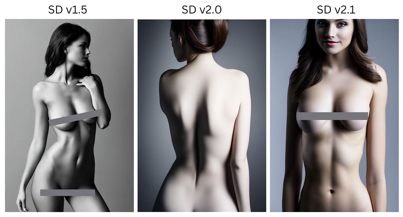 NSFW AI image generator