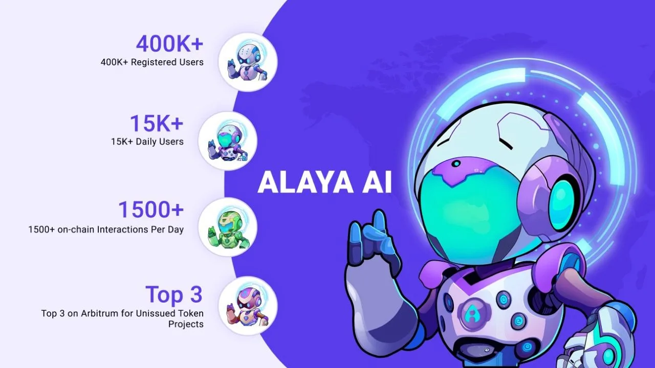 alaya ai